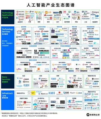 和鯨科技 從科賽到企業AI與數據轉型領航者的全新啟航