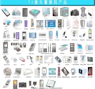 數碼產品 連接現實與未來的智能紐帶